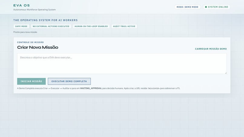 EVA OS – Autonomous Workforce Operating System – screenshot 4