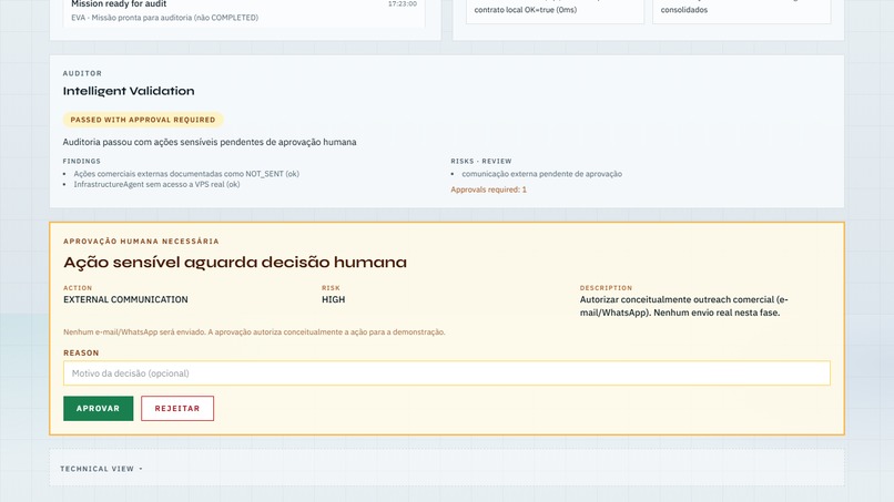 EVA OS – Autonomous Workforce Operating System – screenshot 5