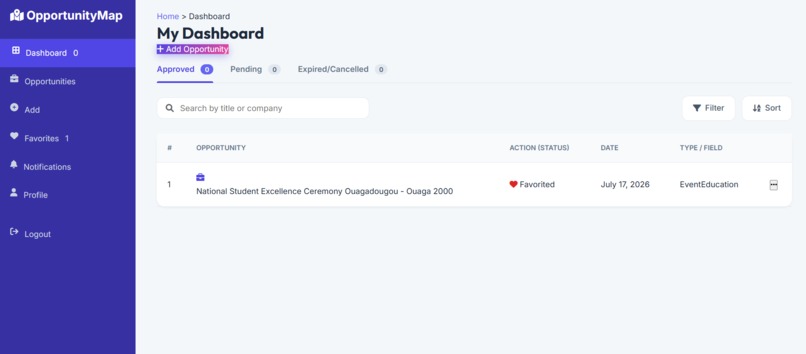 OpportunityMap – screenshot 7
