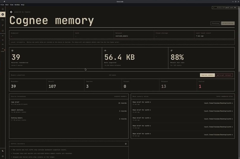 Overcode – screenshot 2