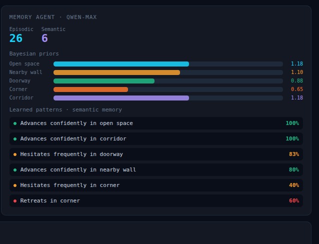 REBOUND — Biomimetic Sonar Navigation – screenshot 15