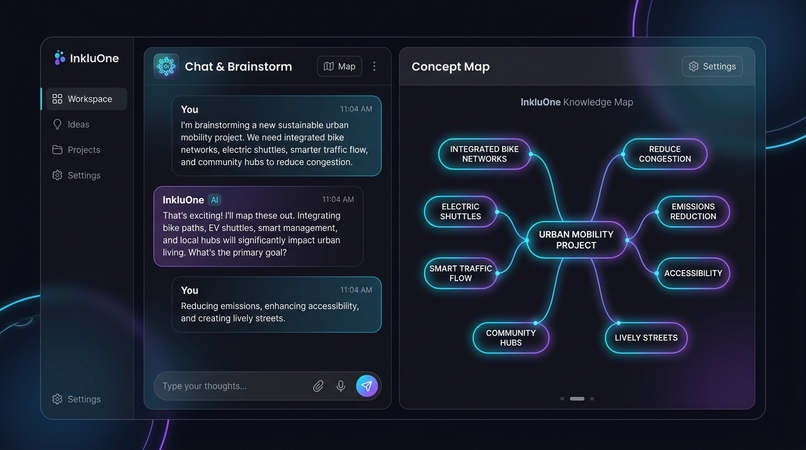 InkluOne – screenshot 1