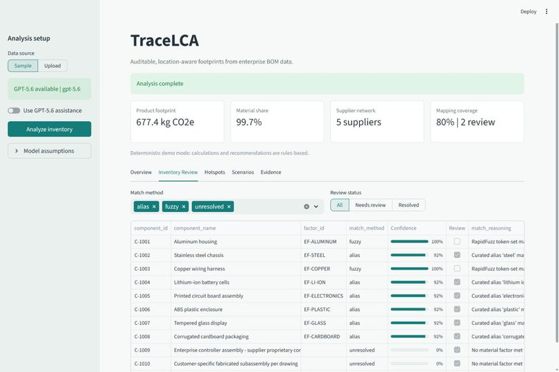TraceLCA – screenshot 1