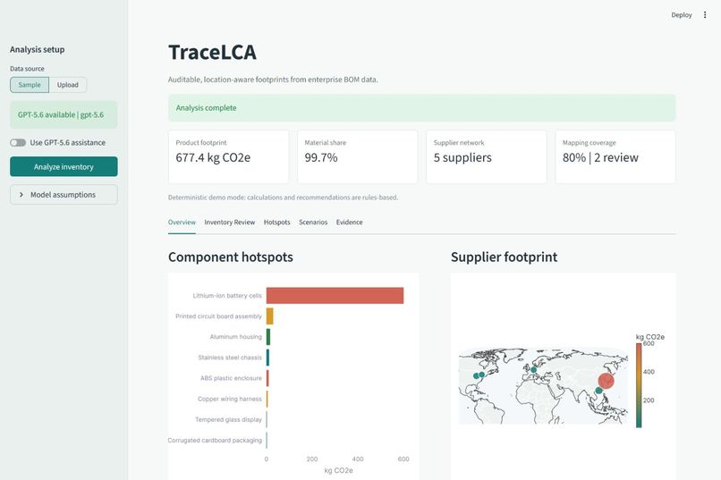 TraceLCA – screenshot 2