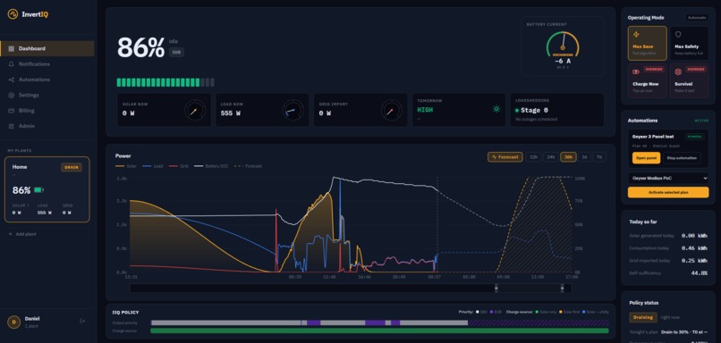 InverIQ – screenshot 2