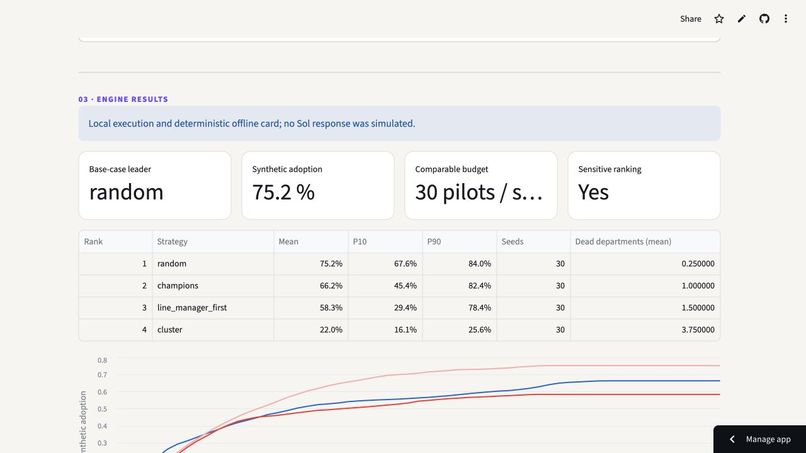 NormLab – screenshot 1