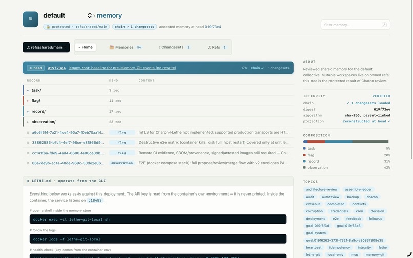 openlethe – screenshot 6