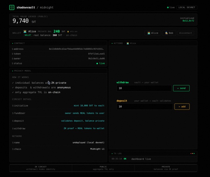 Shadow Vault – screenshot 1