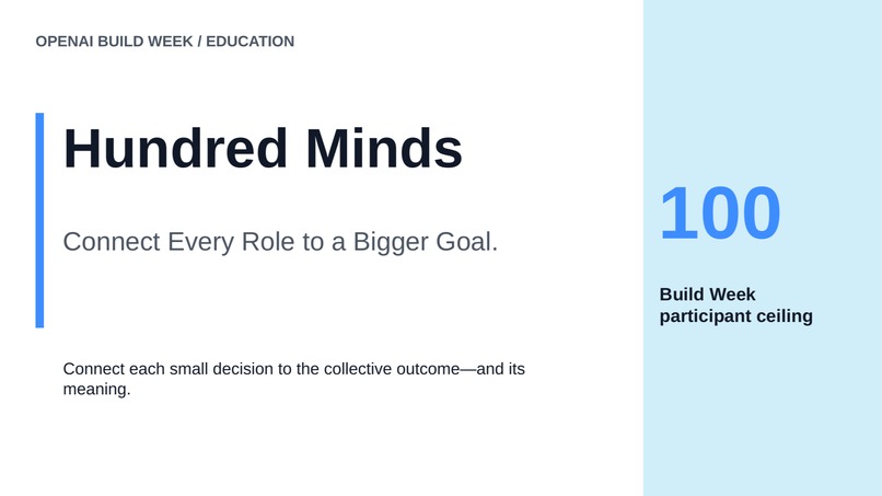 Hundred Minds – screenshot 1