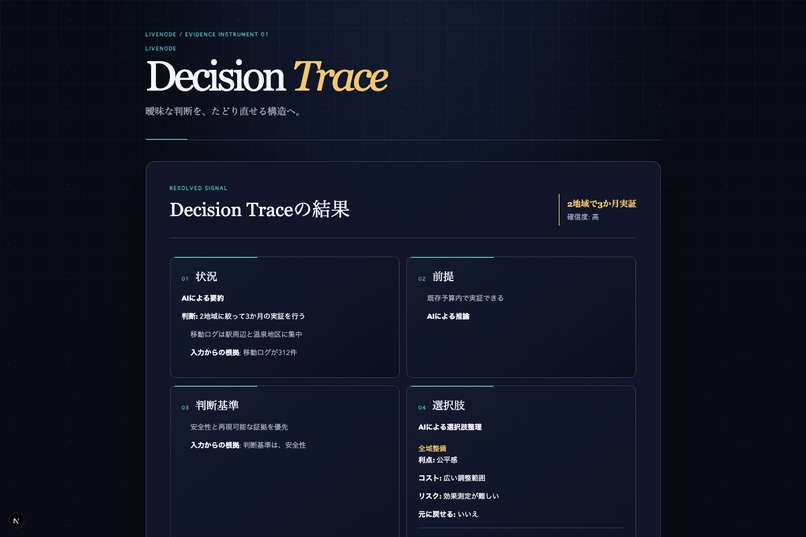 LiveNode Decision Trace – screenshot 2