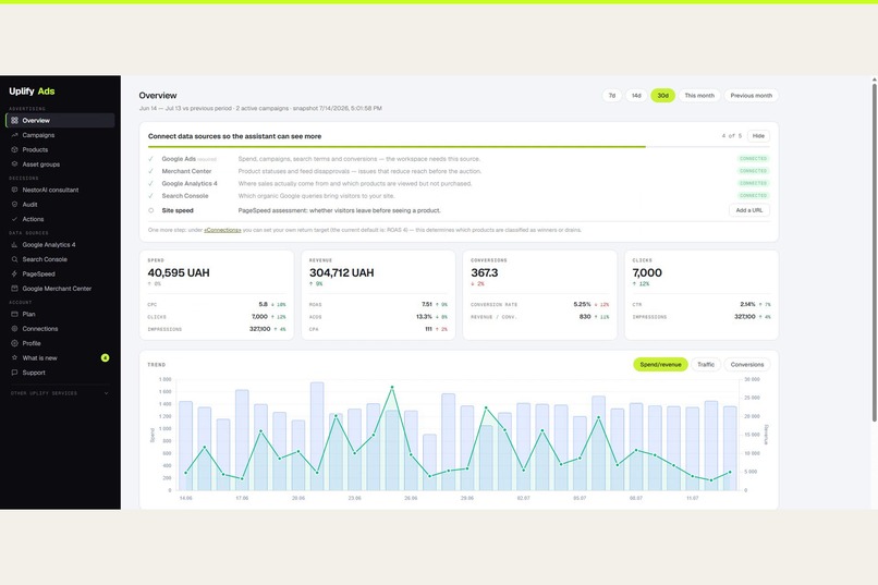 Uplify Ads Assistant — Nestor AI – screenshot 2