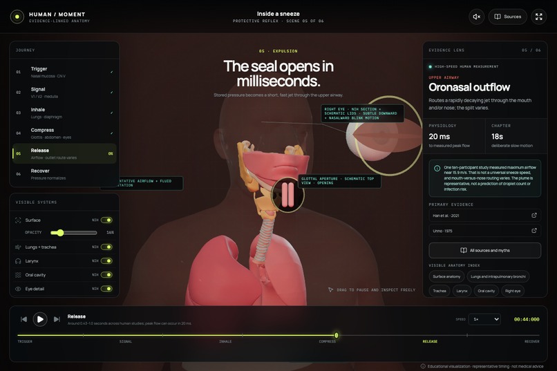 Sneeze – screenshot 1
