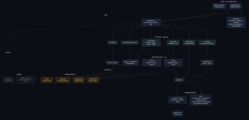 bloom22 – screenshot 5
