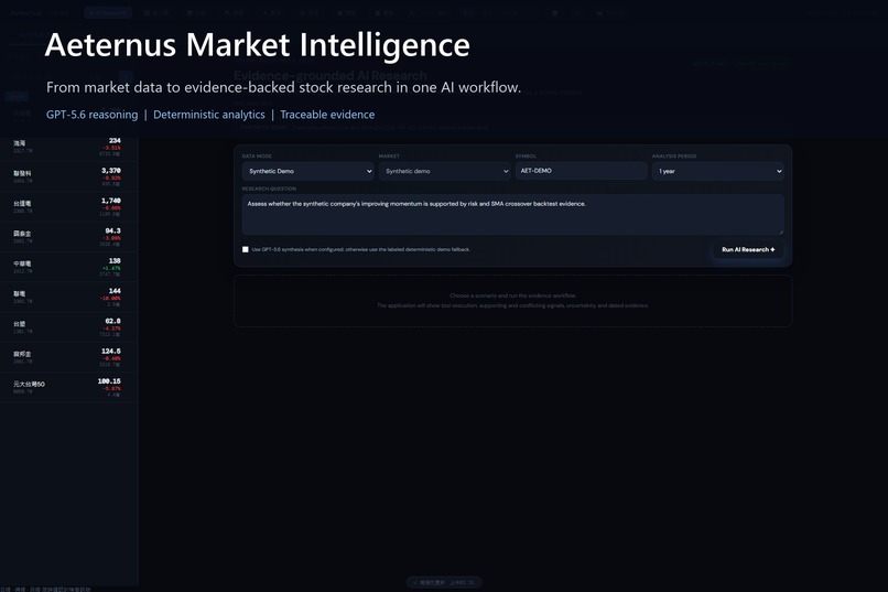 Aeternus Market Intelligence – screenshot 1