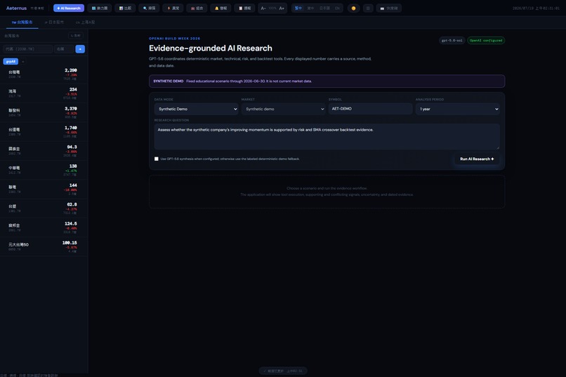 Aeternus Market Intelligence – screenshot 2