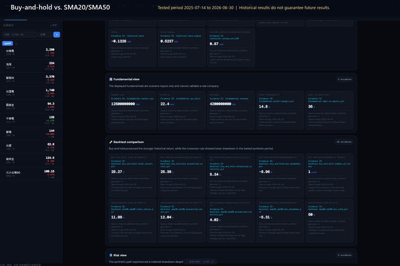 Aeternus Market Intelligence – screenshot 6