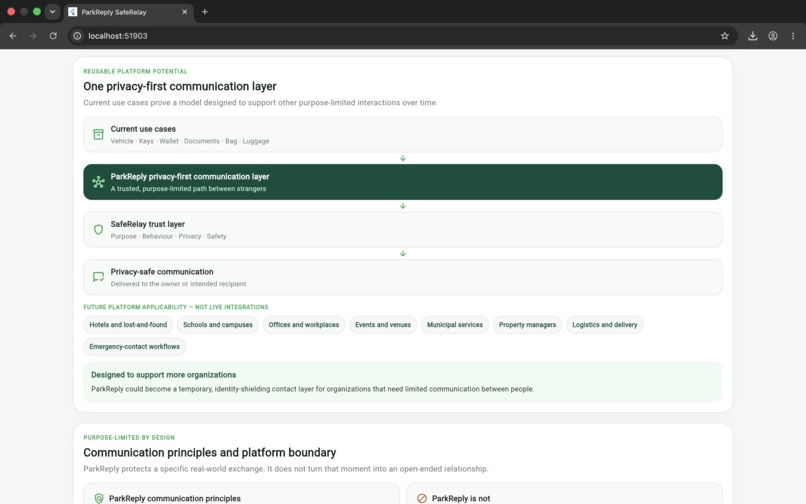 ParkReply – screenshot 6
