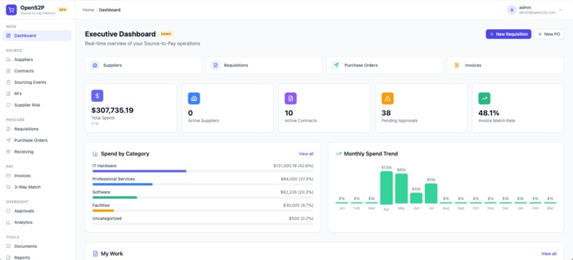 OpenS2P – screenshot 1