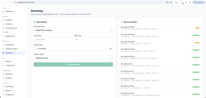 OpenS2P – screenshot 4