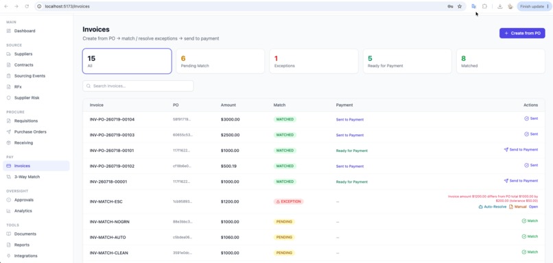 OpenS2P – screenshot 5