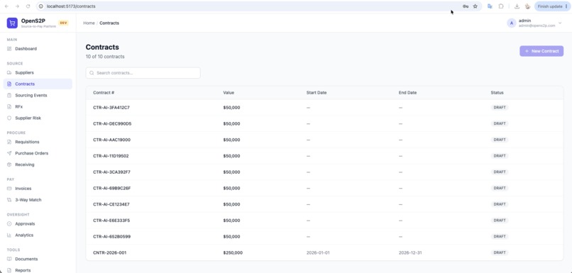 OpenS2P – screenshot 6