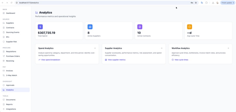 OpenS2P – screenshot 7