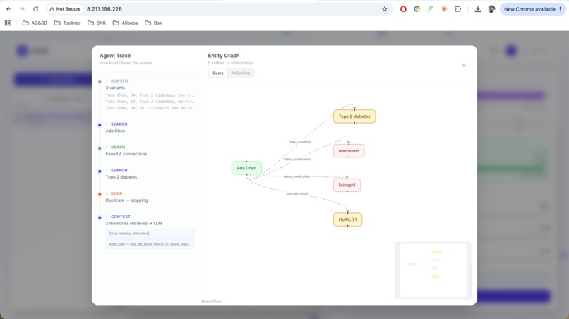 Atunbi – screenshot 4