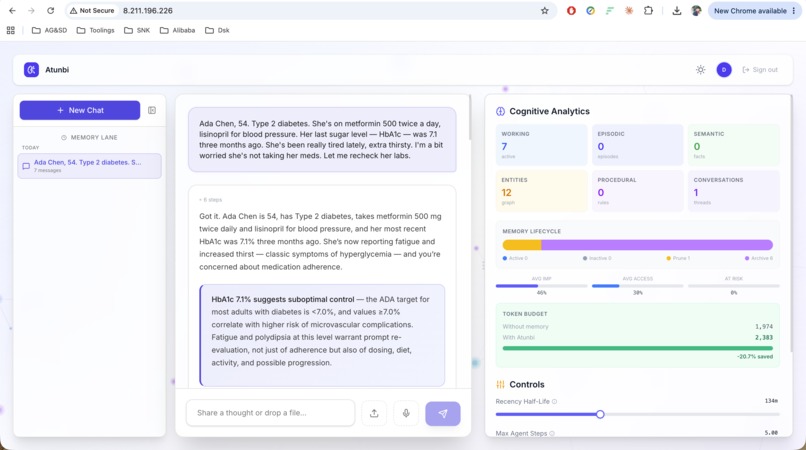 Atunbi – screenshot 2