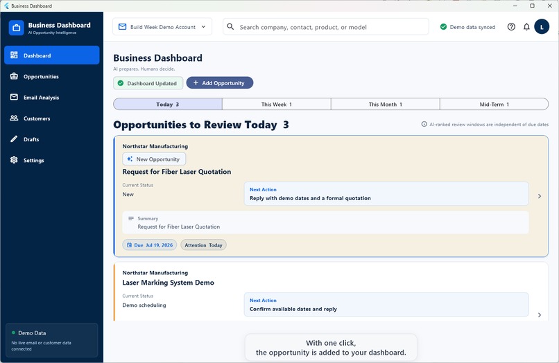 Business Dashboard – screenshot 3