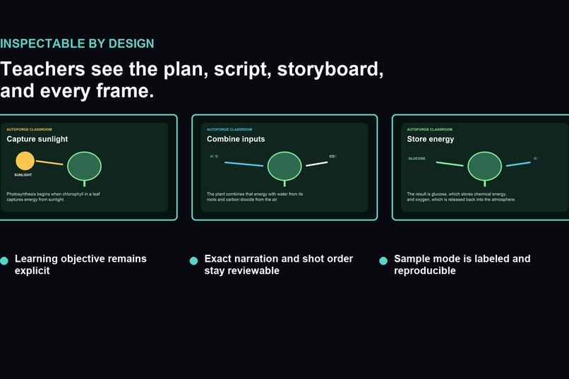 AutoForge Classroom – screenshot 2