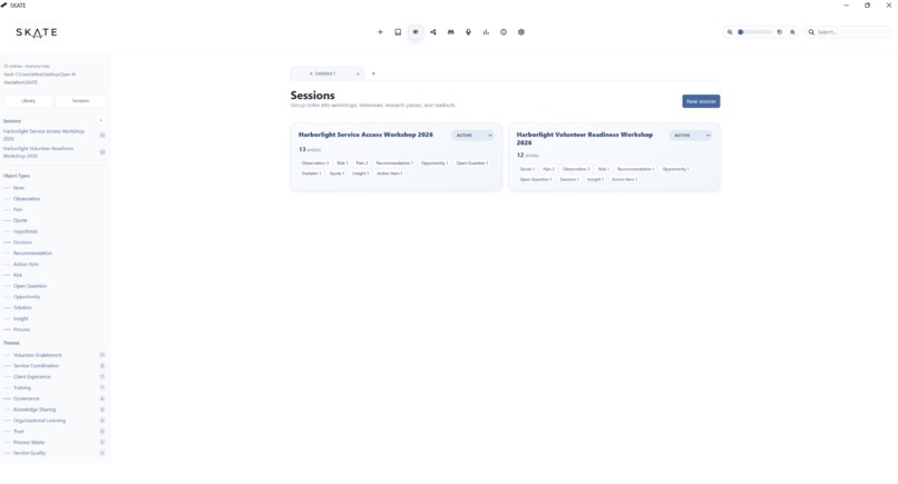 SKATE: Scalable Knowledge Architecture & Technology Engine – screenshot 2