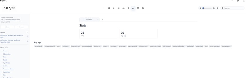 SKATE: Scalable Knowledge Architecture & Technology Engine – screenshot 3