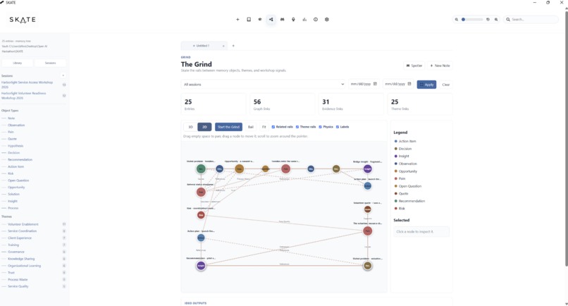 SKATE: Scalable Knowledge Architecture & Technology Engine – screenshot 6