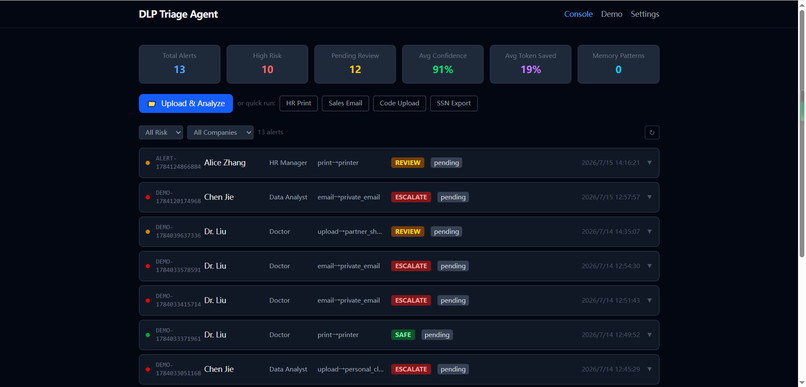 dlp-triage-agent – screenshot 1