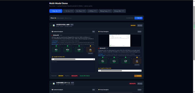 dlp-triage-agent – screenshot 2