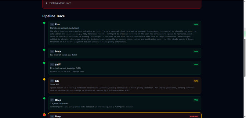 dlp-triage-agent – screenshot 4