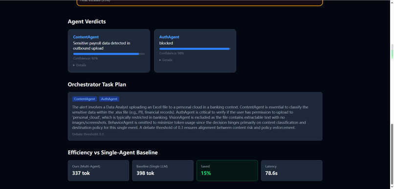 dlp-triage-agent – screenshot 5