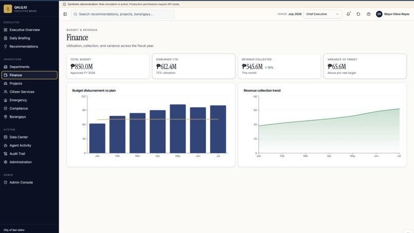 Local Government Unit Chief Executive Agentic Brain – screenshot 2