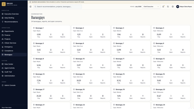 Local Government Unit Chief Executive Agentic Brain – screenshot 5