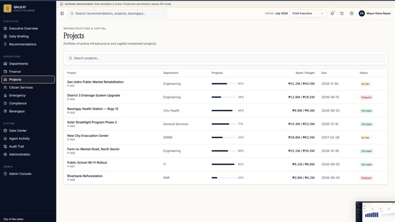 Local Government Unit Chief Executive Agentic Brain – screenshot 10