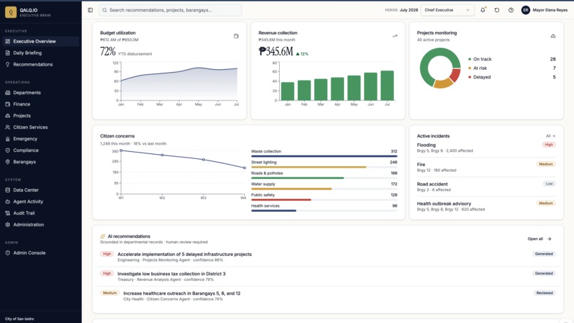 Local Government Unit Chief Executive Agentic Brain – screenshot 11