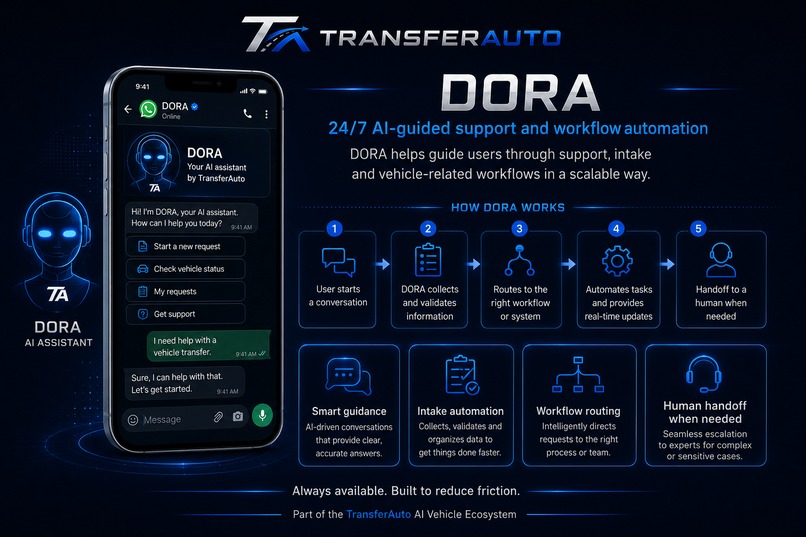 Vehicle Truth Engine by TransferAuto – screenshot 5
