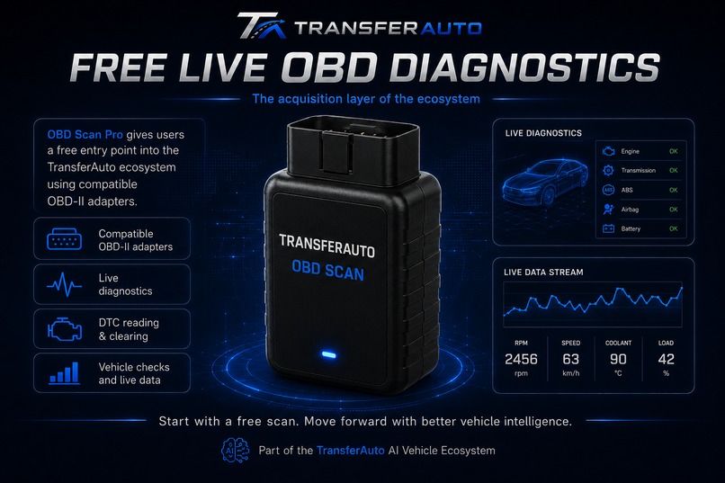 Vehicle Truth Engine by TransferAuto – screenshot 2
