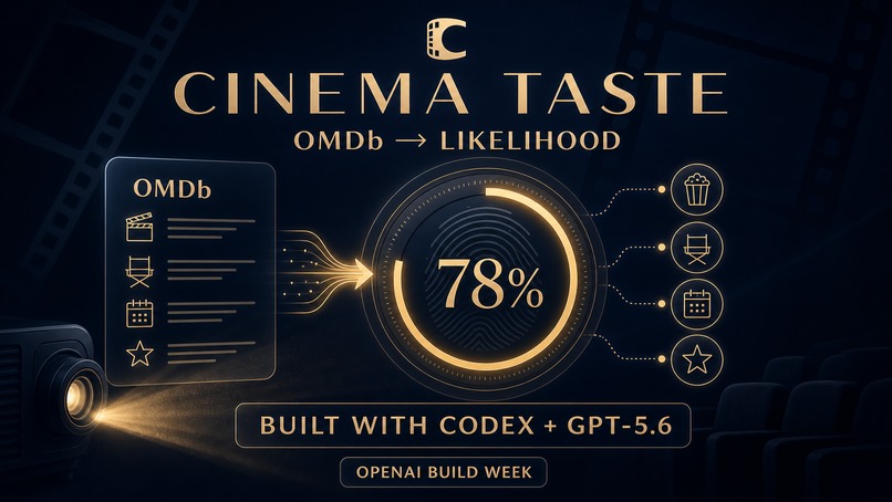 Cinema Taste – screenshot 1