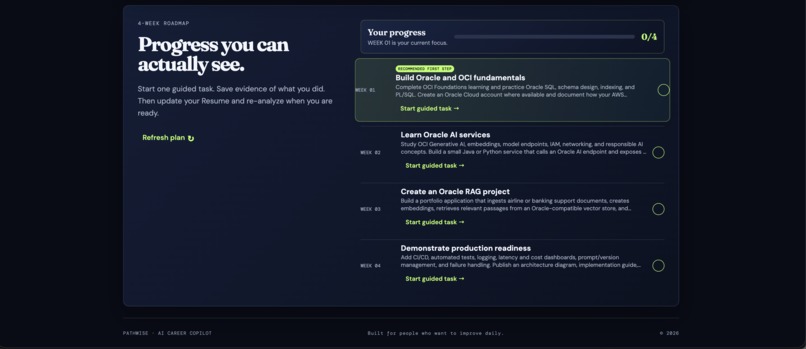 Pathwise-AI Career CoPilot – screenshot 7