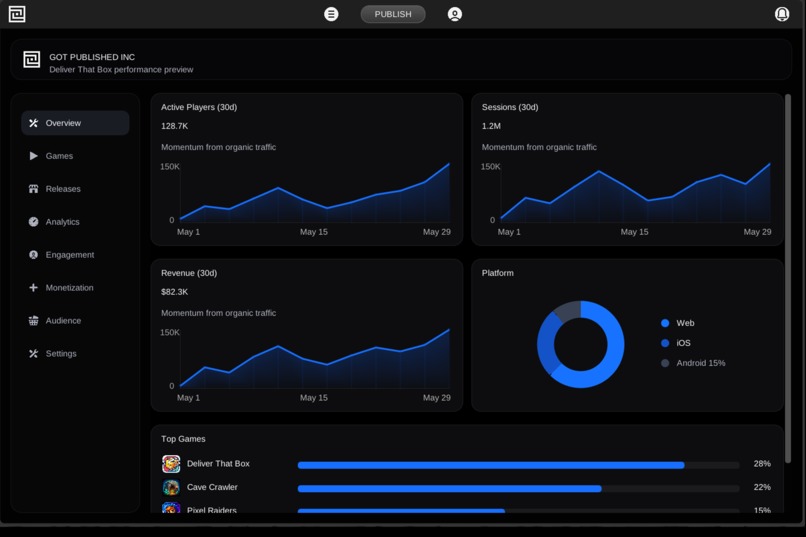 Got Published – screenshot 2
