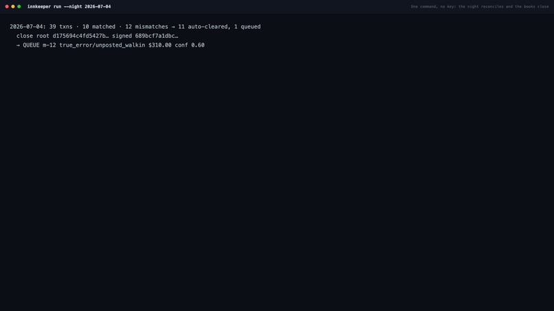 Innkeeper – screenshot 3