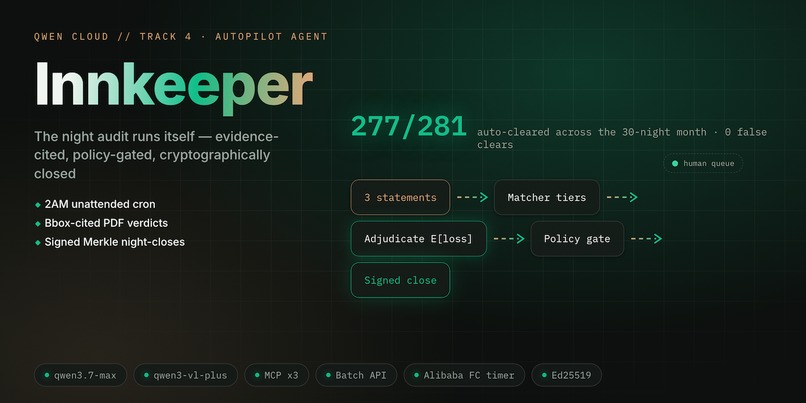Innkeeper – screenshot 2