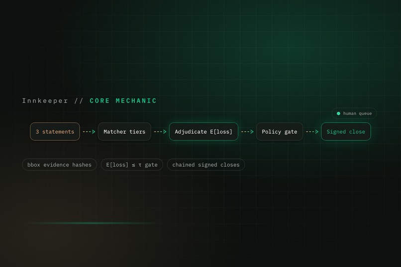 Innkeeper – screenshot 1