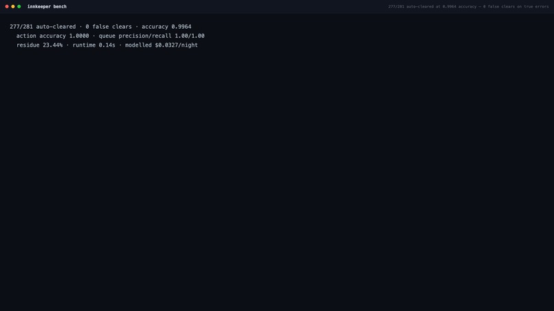 Innkeeper – screenshot 7